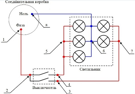Принципиальная схема соединения выключателя и люстры с прерыванием фазного провод