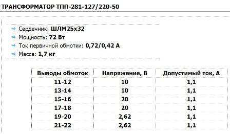 Параметры трансформатора ТПП-281-127/220-50