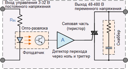 Схема электронного реле