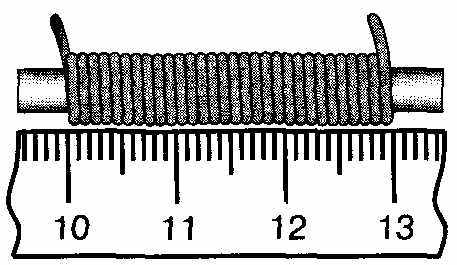 Измерение диаметра кабеля линейкой