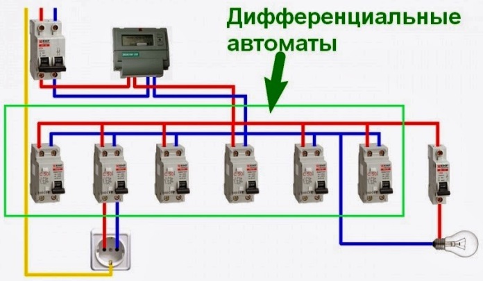 Схема подключения дифавтоматов в однофазной сети