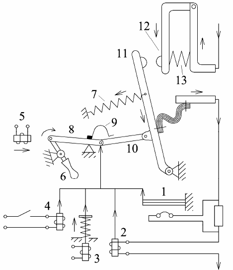 Кинематическая схема автоматического выключателя